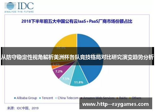 从防守稳定性视角解析美洲杯各队竞技格局对比研究演变趋势分析