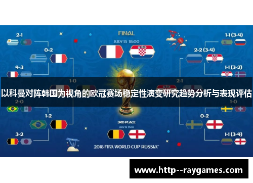 以科曼对阵韩国为视角的欧冠赛场稳定性演变研究趋势分析与表现评估 以科曼对阵韩国为视角的欧冠赛场稳定性演变研究趋势分析与表现评估