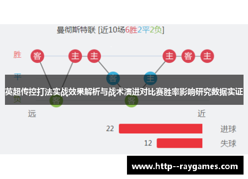 英超传控打法实战效果解析与战术演进对比赛胜率影响研究数据实证