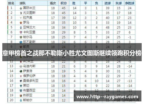 意甲榜首之战那不勒斯小胜尤文图斯继续领跑积分榜 意甲榜首之战那不勒斯小胜尤文图斯继续领跑积分榜