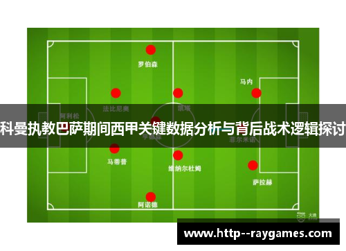 科曼执教巴萨期间西甲关键数据分析与背后战术逻辑探讨 科曼执教巴萨期间西甲关键数据分析与背后战术逻辑探讨
